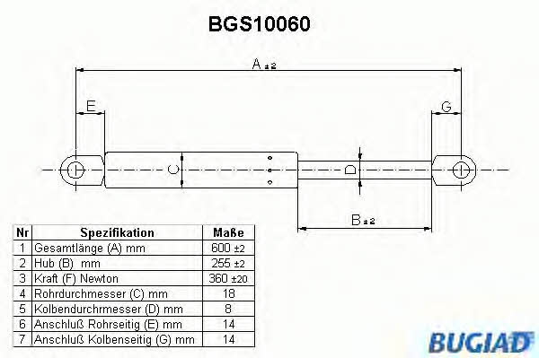 Bugiad BGS10060 Gas Spring, boot-/cargo area BGS10060