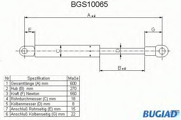 Bugiad BGS10065 Gas Spring, boot-/cargo area BGS10065