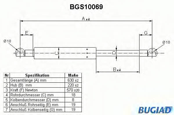 Bugiad BGS10069 Gas Spring, boot-/cargo area BGS10069
