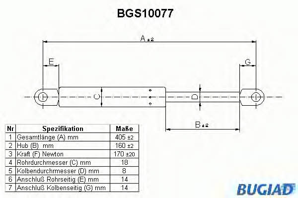 Bugiad BGS10077 Gas Spring, boot-/cargo area BGS10077