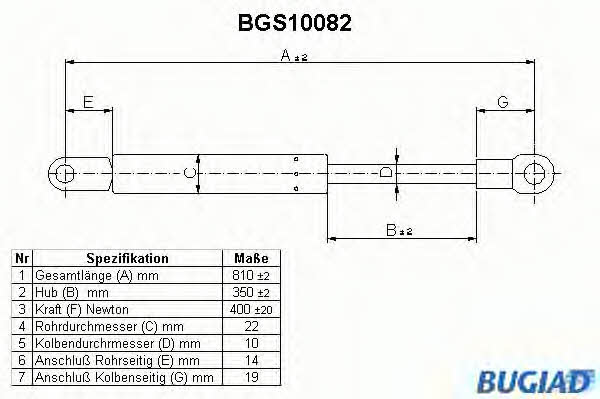 Bugiad BGS10082 Gas Spring, boot-/cargo area BGS10082