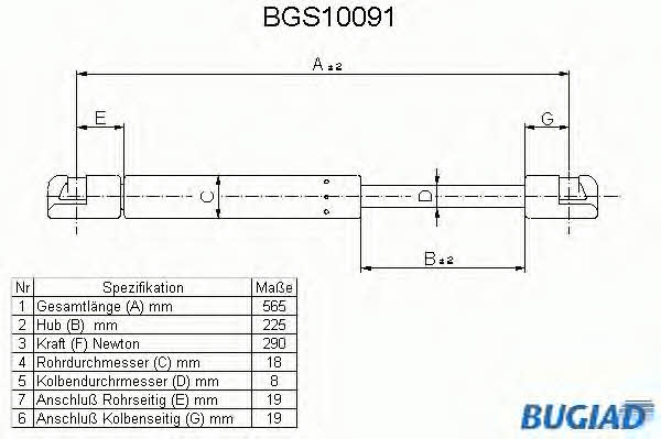 Bugiad BGS10091 Gas Spring, boot-/cargo area BGS10091