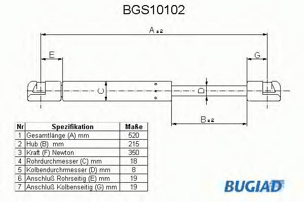 Bugiad BGS10102 Gas Spring, boot-/cargo area BGS10102
