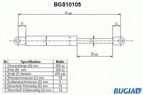 Bugiad BGS10105 Gas Spring, boot-/cargo area BGS10105