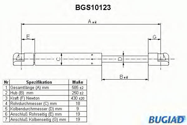 Bugiad BGS10123 Gas Spring, boot-/cargo area BGS10123