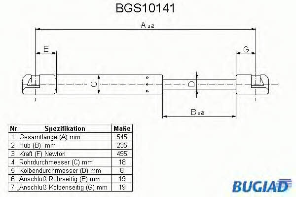 Bugiad BGS10141 Gas Spring, boot-/cargo area BGS10141