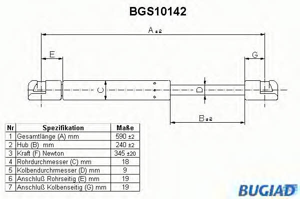 Bugiad BGS10142 Gas Spring, boot-/cargo area BGS10142