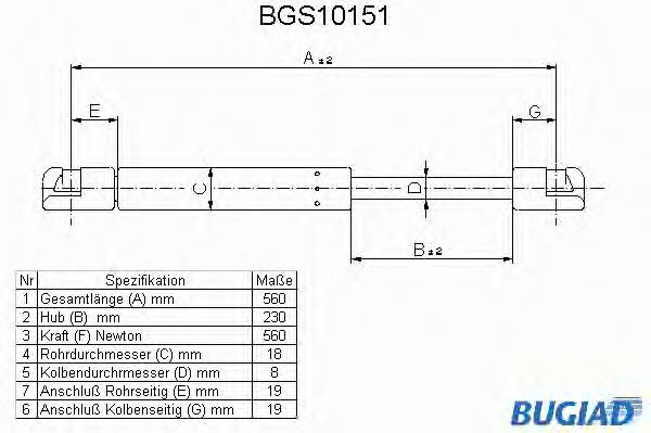 Bugiad BGS10151 Gas Spring, boot-/cargo area BGS10151