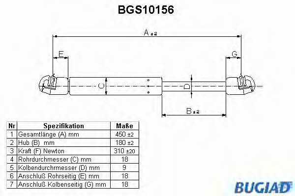 Bugiad BGS10156 Gas Spring, boot-/cargo area BGS10156