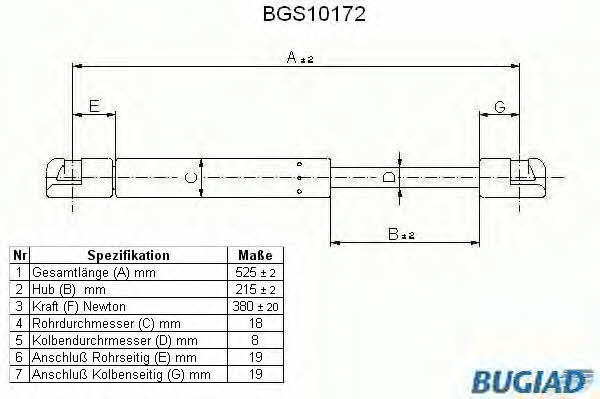 Bugiad BGS10172 Gas Spring, boot-/cargo area BGS10172