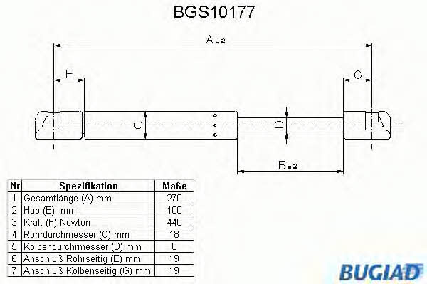 Bugiad BGS10177 Gas Spring, boot-/cargo area BGS10177