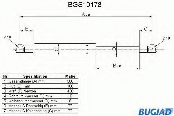 Bugiad BGS10178 Gas Spring, boot-/cargo area BGS10178