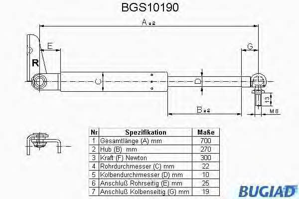 Bugiad BGS10190 Gas Spring, boot-/cargo area BGS10190