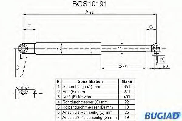Bugiad BGS10191 Gas Spring, boot-/cargo area BGS10191