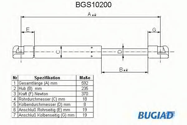 Bugiad BGS10200 Gas Spring, boot-/cargo area BGS10200