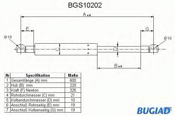 Bugiad BGS10202 Gas Spring, boot-/cargo area BGS10202