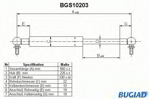 Bugiad BGS10203 Gas Spring, boot-/cargo area BGS10203
