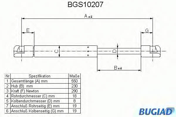 Bugiad BGS10207 Gas Spring, boot-/cargo area BGS10207