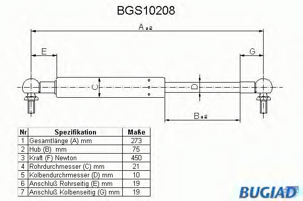 Bugiad BGS10208 Gas Spring, boot-/cargo area BGS10208