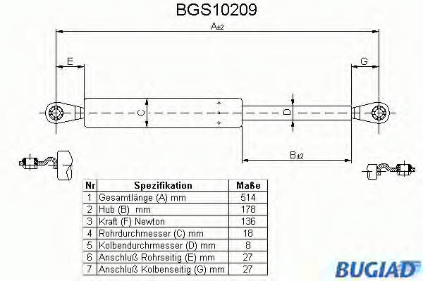 Bugiad BGS10209 Gas Spring, boot-/cargo area BGS10209