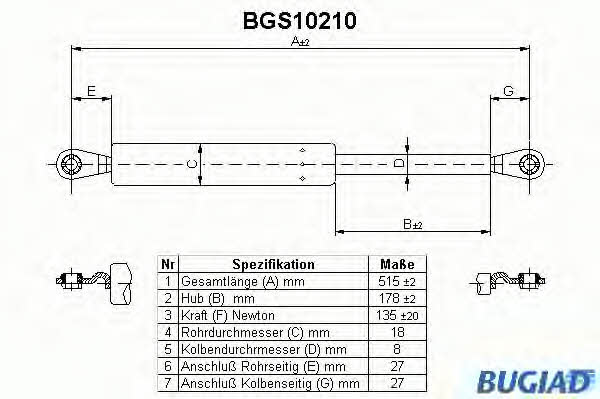 Bugiad BGS10210 Gas Spring, boot-/cargo area BGS10210