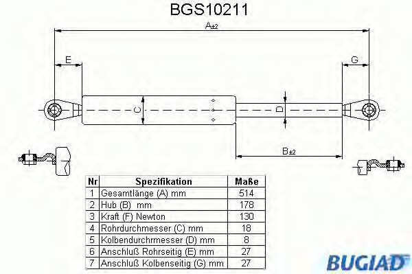 Bugiad BGS10211 Gas Spring, boot-/cargo area BGS10211