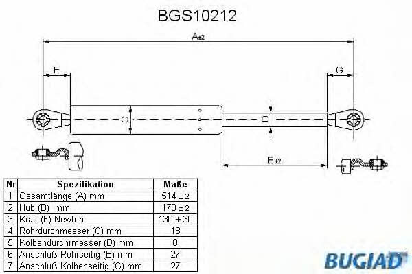 Bugiad BGS10212 Gas Spring, boot-/cargo area BGS10212