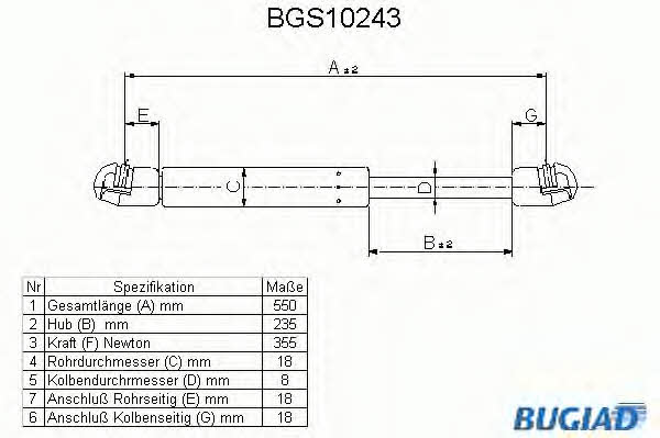 Bugiad BGS10243 Gas Spring, boot-/cargo area BGS10243