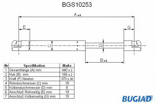 Bugiad BGS10253 Gas Spring, boot-/cargo area BGS10253