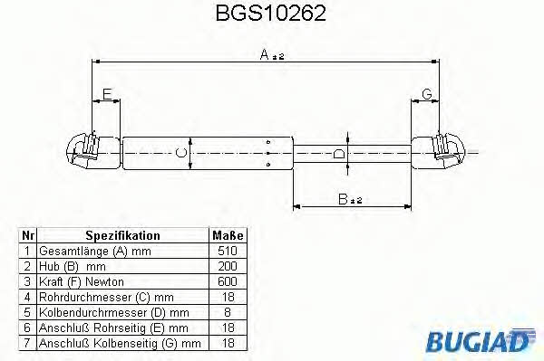 Bugiad BGS10262 Gas Spring, boot-/cargo area BGS10262