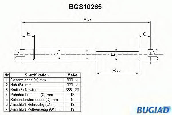 Bugiad BGS10265 Gas Spring, boot-/cargo area BGS10265