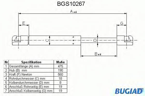 Bugiad BGS10267 Gas Spring, boot-/cargo area BGS10267