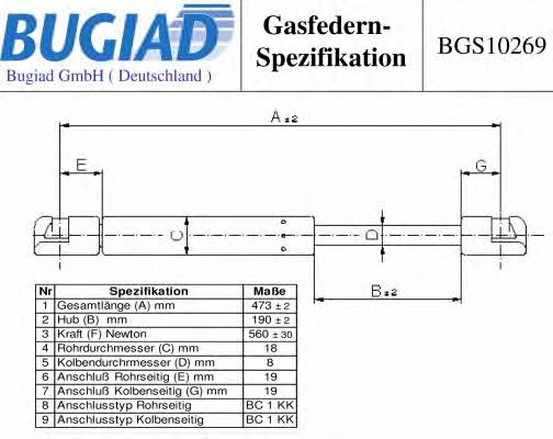Bugiad BGS10269 Gas Spring, boot-/cargo area BGS10269