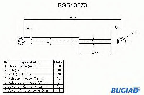 Bugiad BGS10270 Gas Spring, boot-/cargo area BGS10270