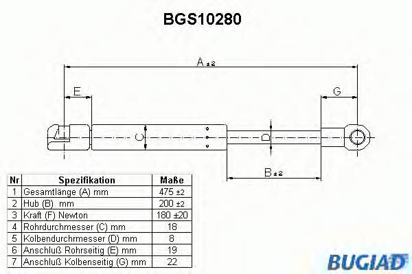 Bugiad BGS10280 Gas Spring, boot-/cargo area BGS10280