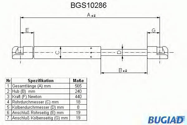 Bugiad BGS10286 Gas Spring, boot-/cargo area BGS10286