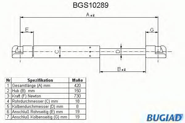 Bugiad BGS10289 Gas Spring, boot-/cargo area BGS10289