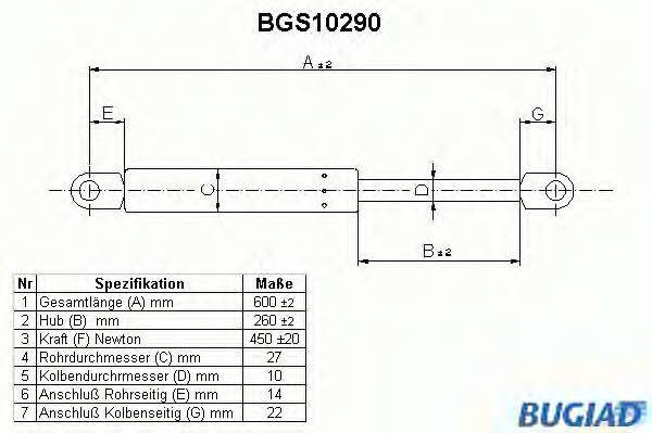 Bugiad BGS10290 Gas Spring, boot-/cargo area BGS10290