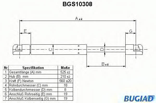 Bugiad BGS10308 Gas Spring, boot-/cargo area BGS10308