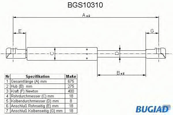 Bugiad BGS10310 Gas Spring, boot-/cargo area BGS10310