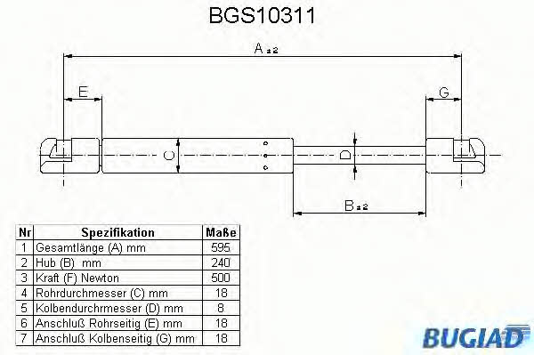 Bugiad BGS10311 Gas Spring, boot-/cargo area BGS10311