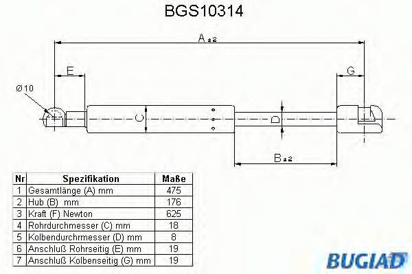 Bugiad BGS10314 Gas Spring, boot-/cargo area BGS10314