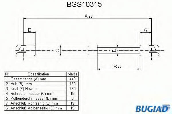Bugiad BGS10315 Gas Spring, boot-/cargo area BGS10315