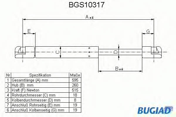 Bugiad BGS10317 Gas Spring, boot-/cargo area BGS10317
