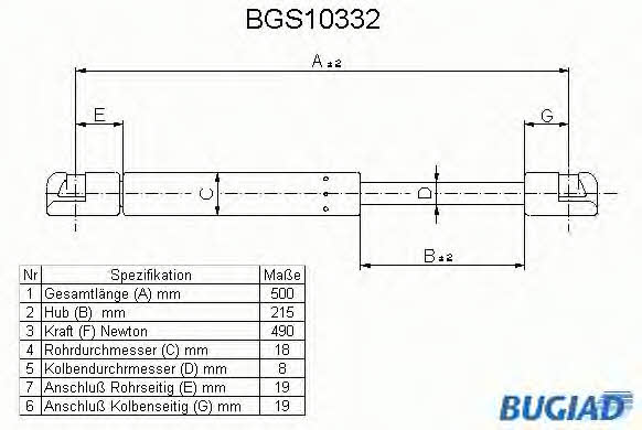 Bugiad BGS10332 Gas Spring, boot-/cargo area BGS10332