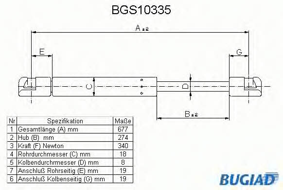 Bugiad BGS10335 Gas Spring, boot-/cargo area BGS10335