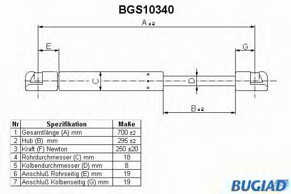 Bugiad BGS10340 Gas Spring, boot-/cargo area BGS10340