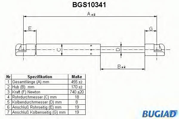 Bugiad BGS10341 Gas Spring, boot-/cargo area BGS10341
