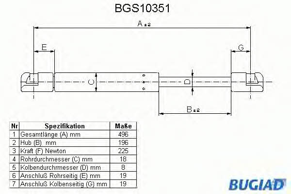 Bugiad BGS10351 Gas Spring, boot-/cargo area BGS10351
