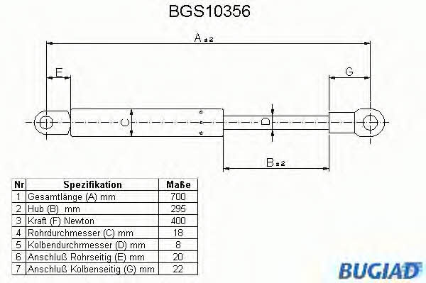 Bugiad BGS10356 Gas Spring, boot-/cargo area BGS10356